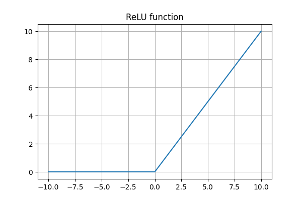 image-20240509211350318