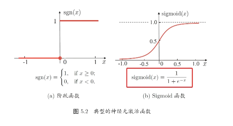 image-20240510141705166